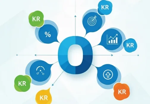 O Poder do OKR para Auditores Públicos